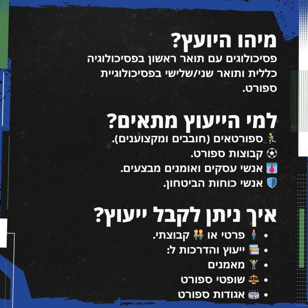 אינפוגרפיקה על ייעוץ פסיכולוגי בספורט, מציג את תחום הפסיכולוגיה, יתרונותיו, קבוצות יעד והדרכים לקבל ייעוץ.